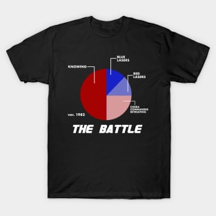 Knowing is Half The Battle T-Shirt